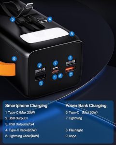 Aspor A350 | 50,000mah – Fast Charging With Built-in Flashlight Power Bank For Mobile And Laptops