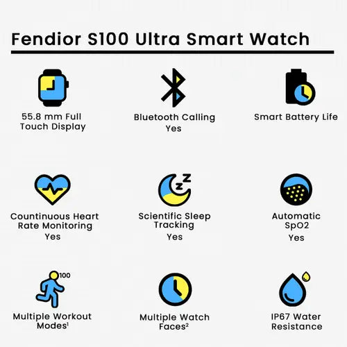 S100 7 in 1 Smart Watch Ultra 2 49MM Metallic Case