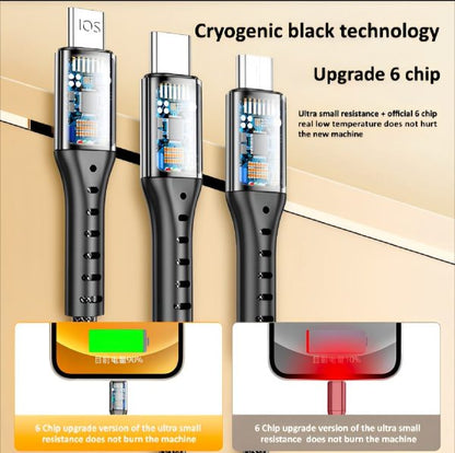 3 In 1 Usb Fast Charging Cable – Lightning, Micro USB & Type-C