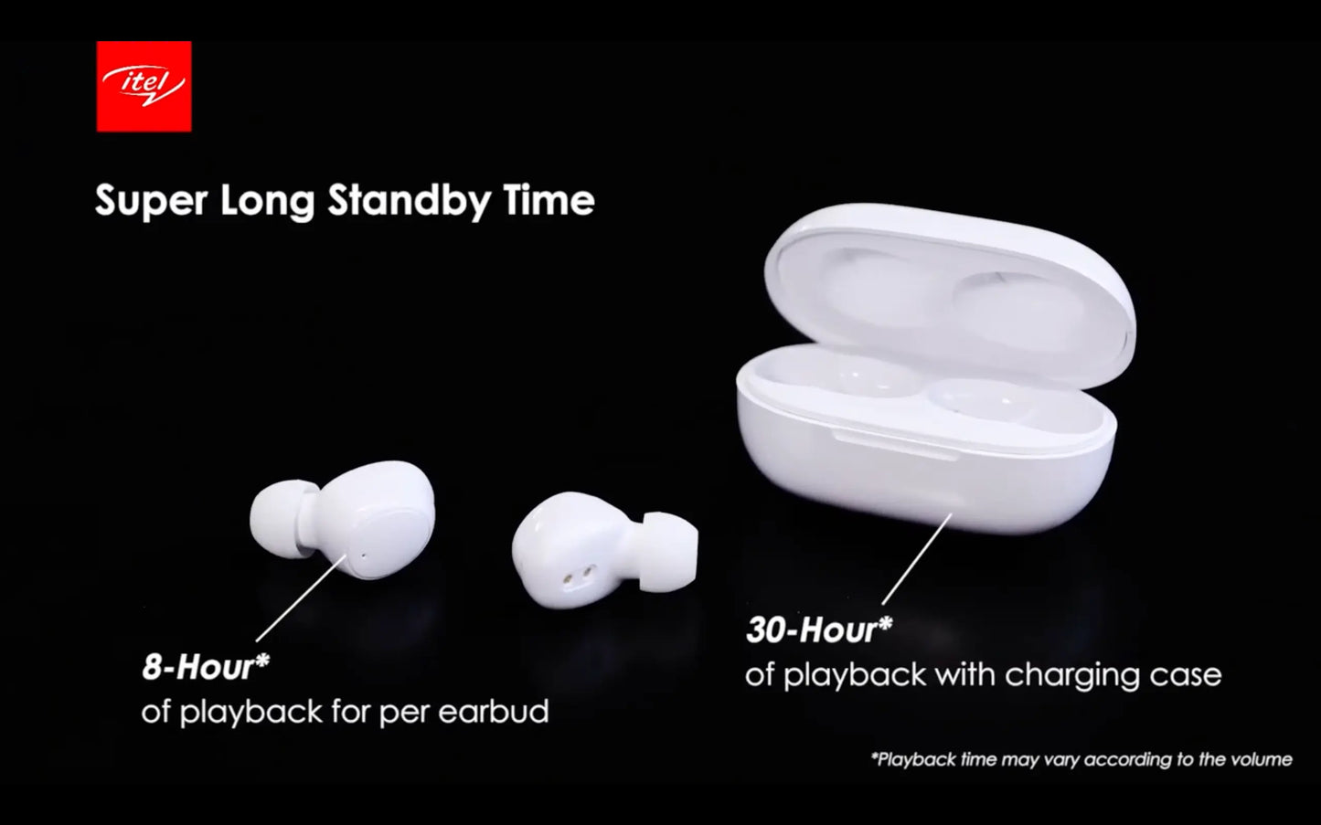 Itel T1 Earbuds - Wireless Bluetooth 5.1, 20H Playtime