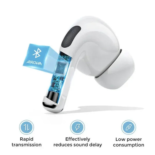 Joyroom Jr-t03s Pro 2 Anc Tws Wireless Earbuds