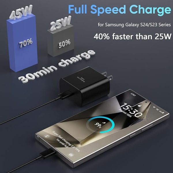 Original Samsung 45w pd Super Fast Charger With Type C