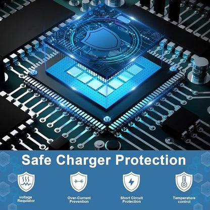 Original Samsung 45w pd Super Fast Charger With Type C