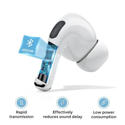 Joyroom T03S Pro TWS Earbuds - ANC Noise Cancelling, 30H Playtime